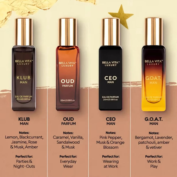 Premium Wooden Gift Cologne Set